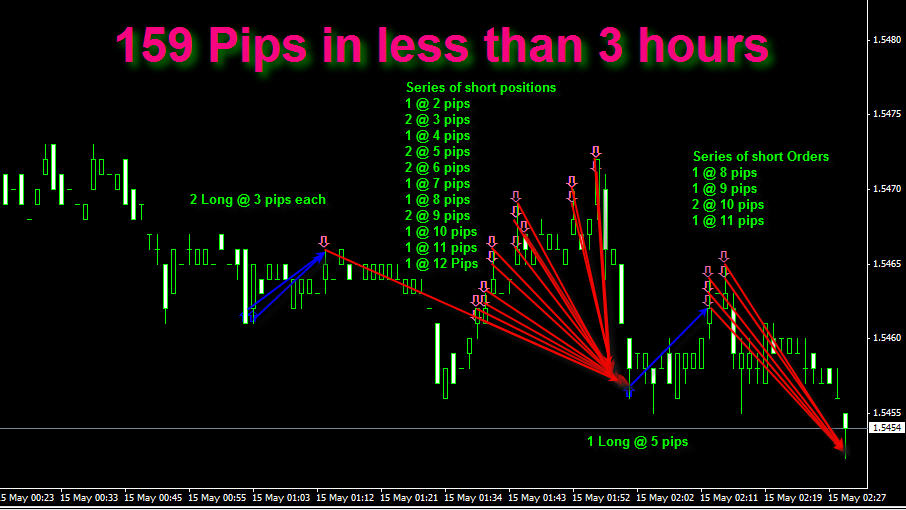 Scalper Pic.jpg