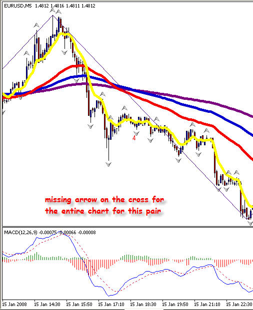 EURUSD_5M.jpg