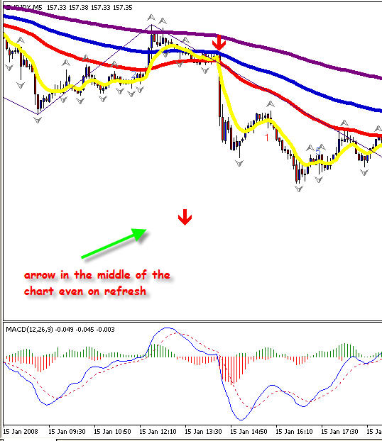 EURJPY_5M.jpg