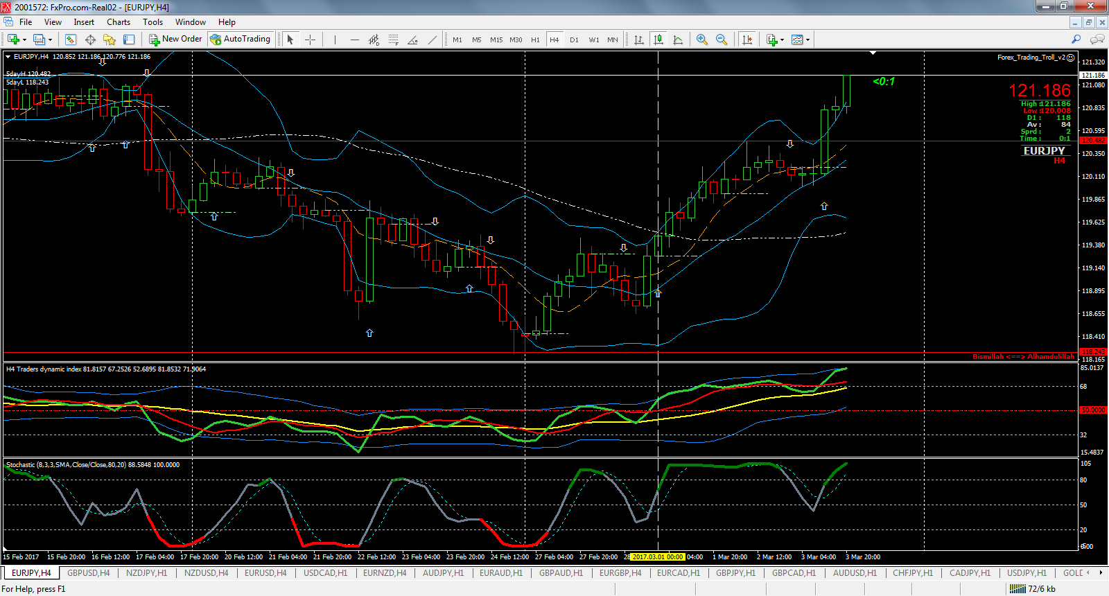FxPro - MetaTrader 4.png
