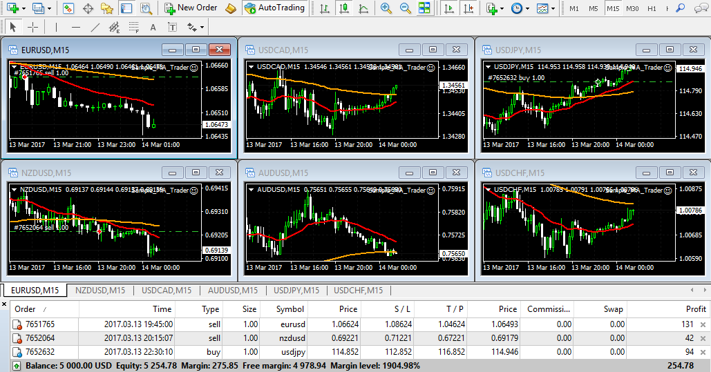 3trades.png