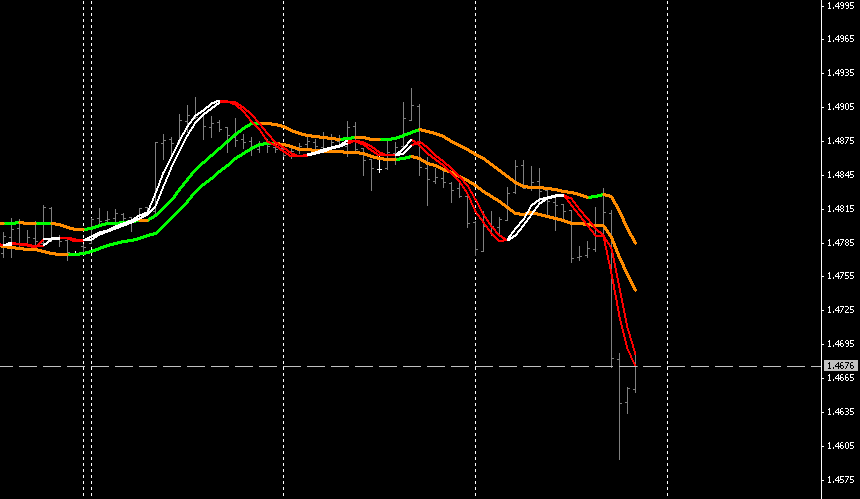 13 simple high-low.gif