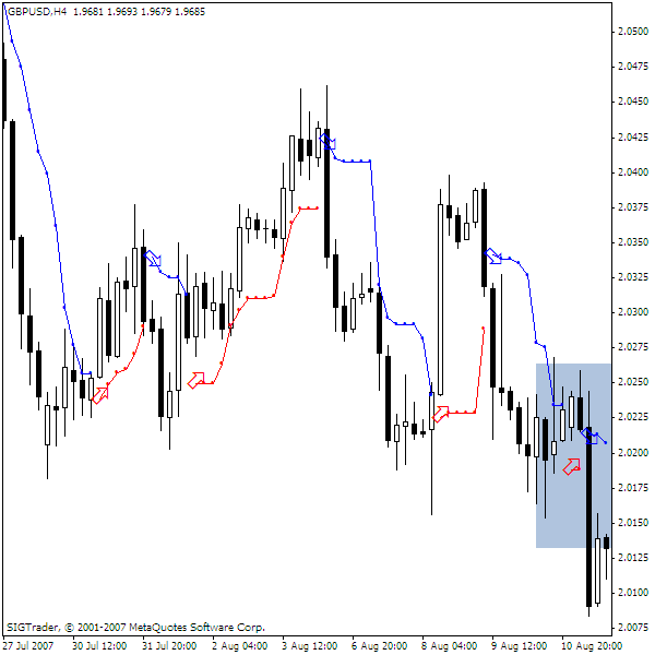 gbpusd.gif
