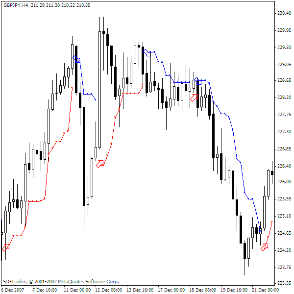 gbpjpy.gif