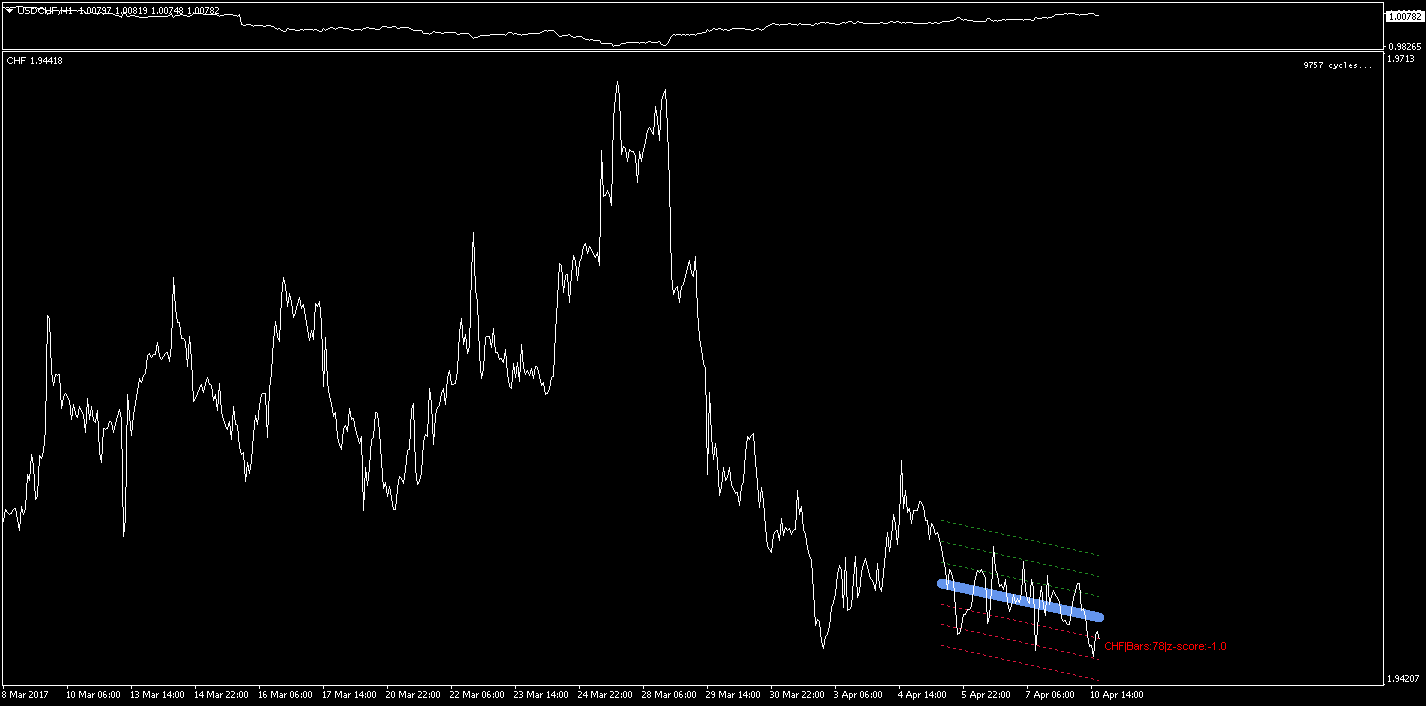 CHF_index.png