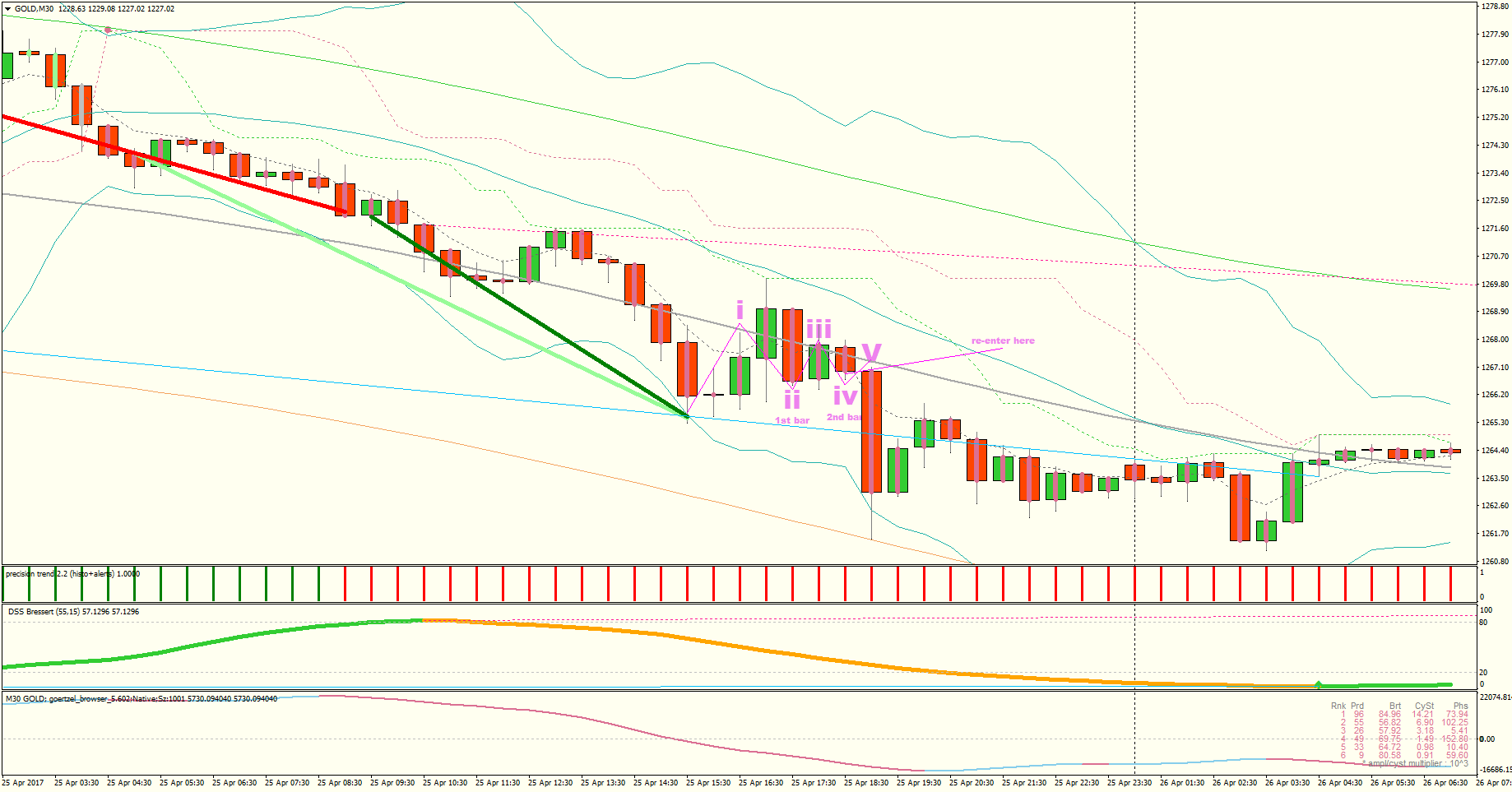 gold-m30-trading-point-of.png