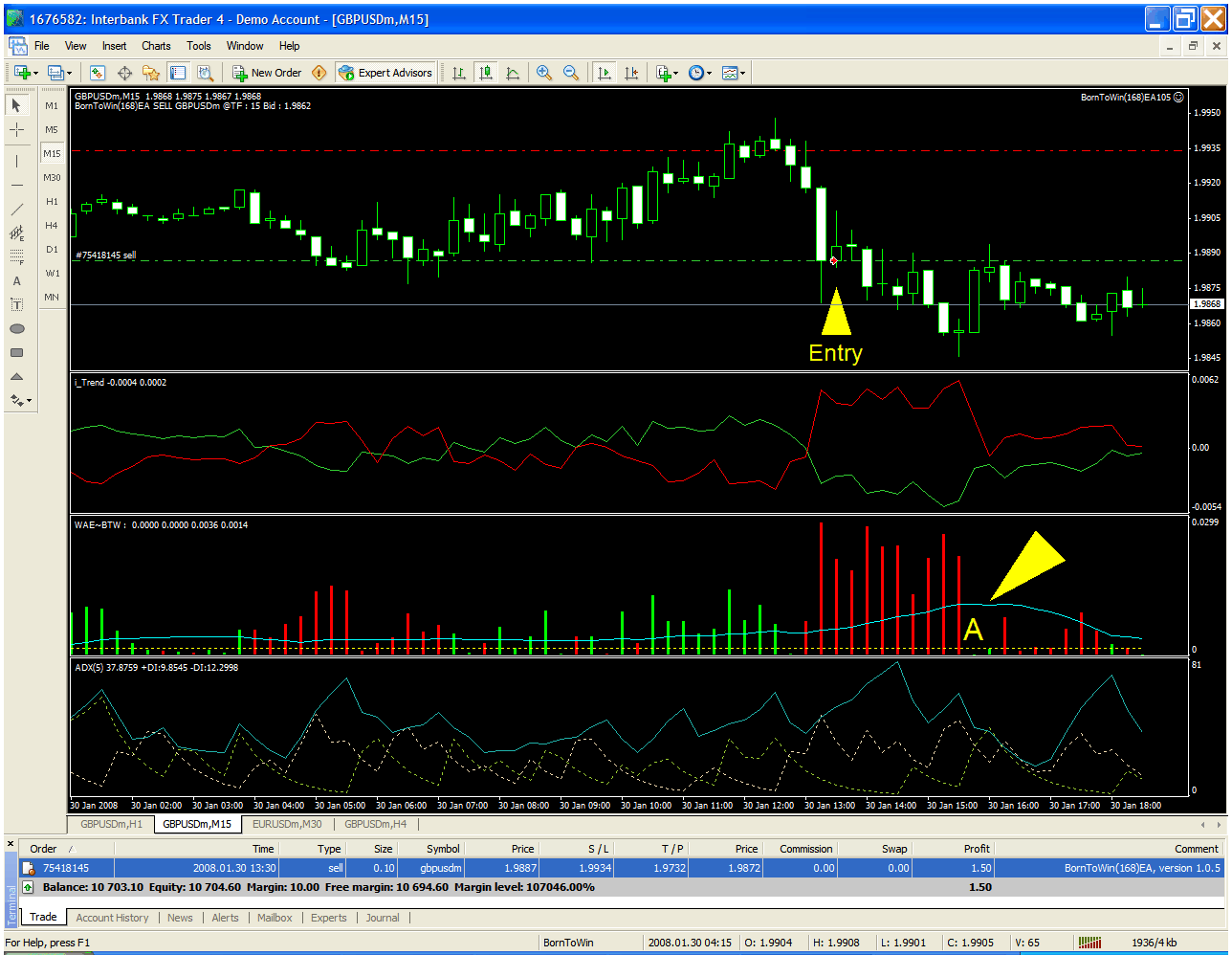 borntowin-gbpusd0130.gif