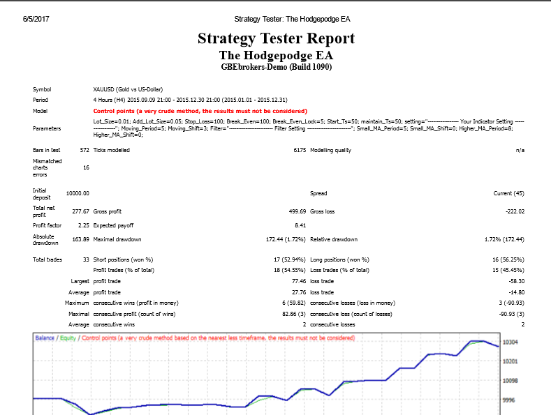 Hodgepodge_2015_-_Available_Data.png