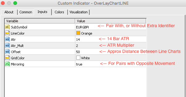 Overlay Chart Settings .png