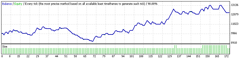 Daily100_GBPJPY_01.gif