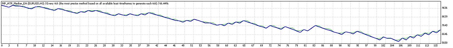 backtest_10_2007.jpg