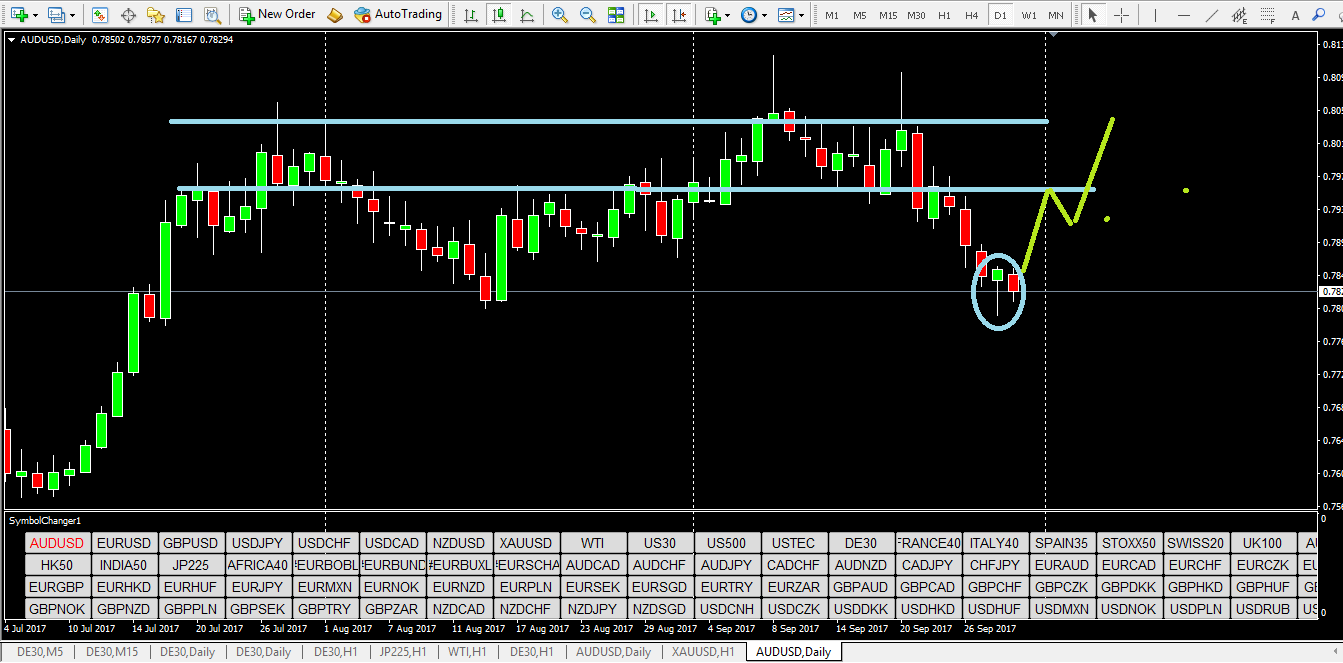 aud d.png