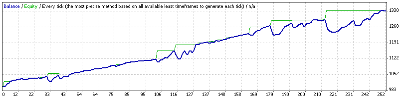 Aphids_vBETA01_GBPJPY_Y07_NoMM_IBFX.gif
