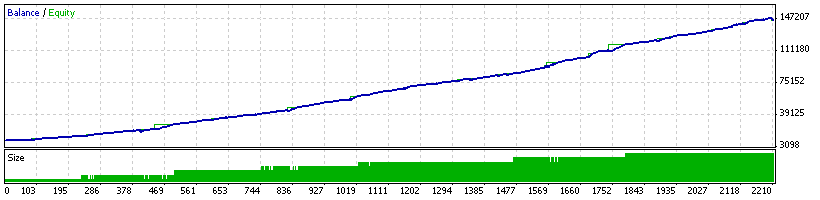 Aphids_vBETA01_GBPJPY_Y97-07_RJonesMM_STD_IBFX.gif