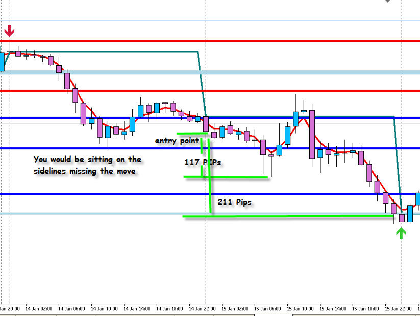 GBPJPY_1H.jpg