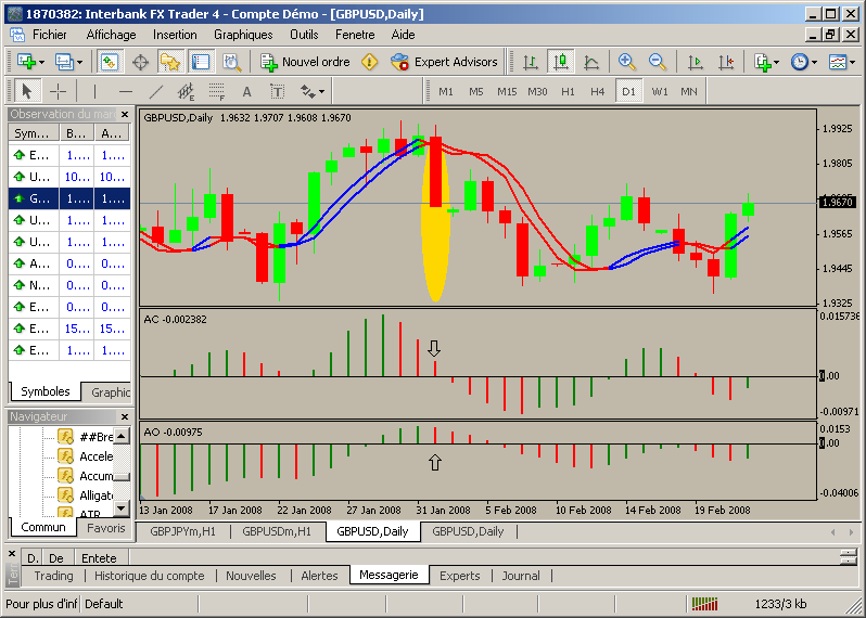 gbpusd daily chart.gif