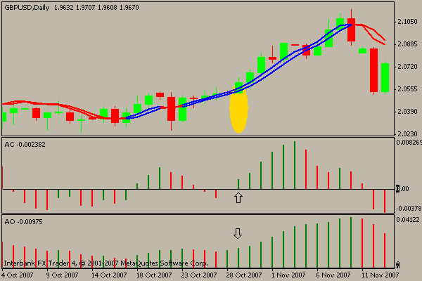 gbpusd daily chart2.gif