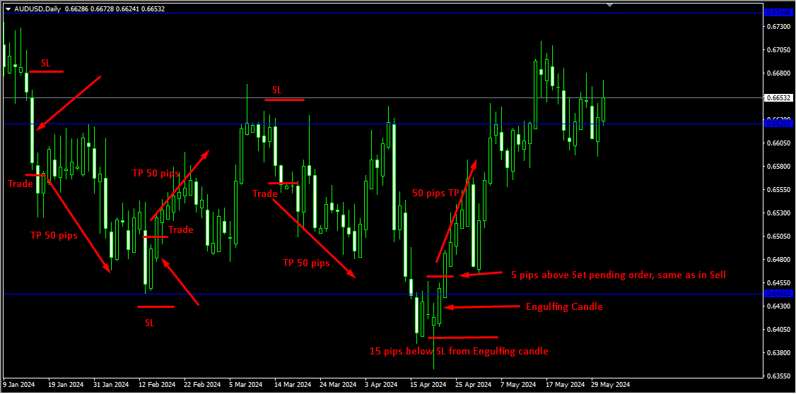 AUDUSD D.png