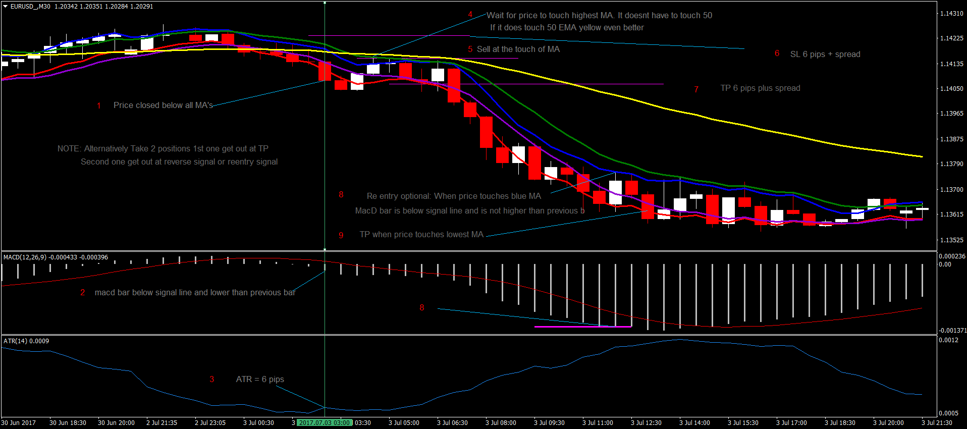 EURUSD_M30.png