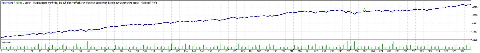 Backtest.jpg