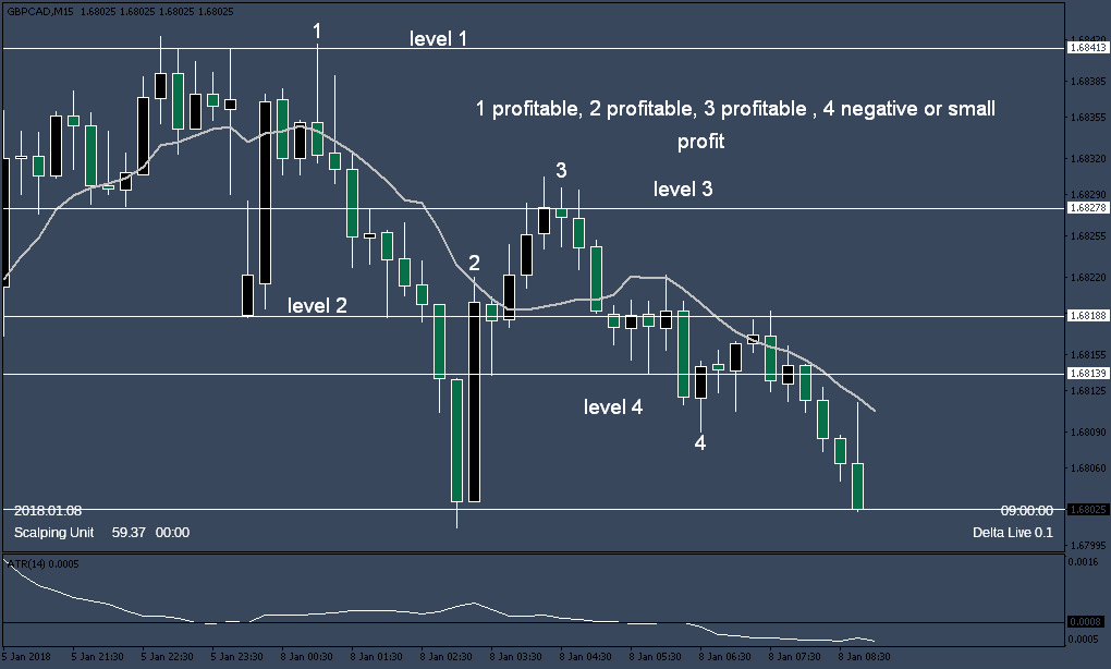 delta rejection 2.png