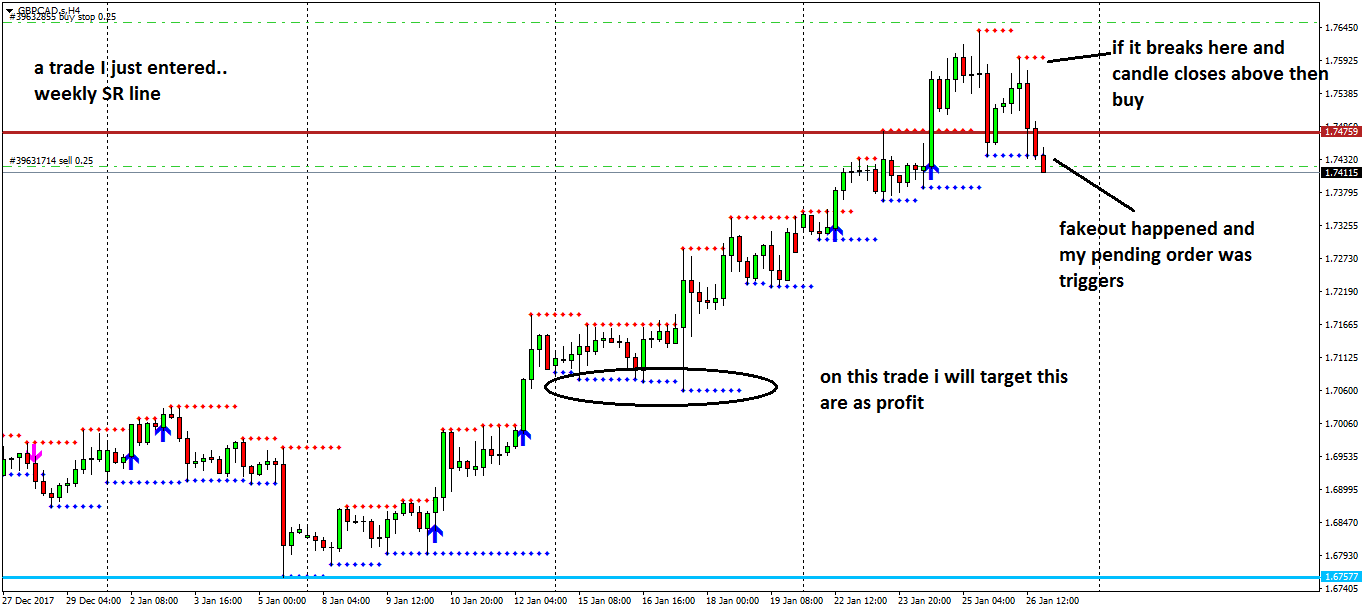 GBPCAD.sH4.png