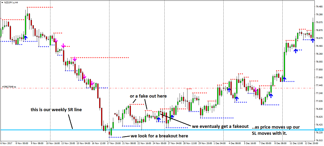 NZDJPY.sH4.png
