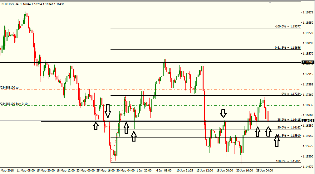 eur usd h1.png