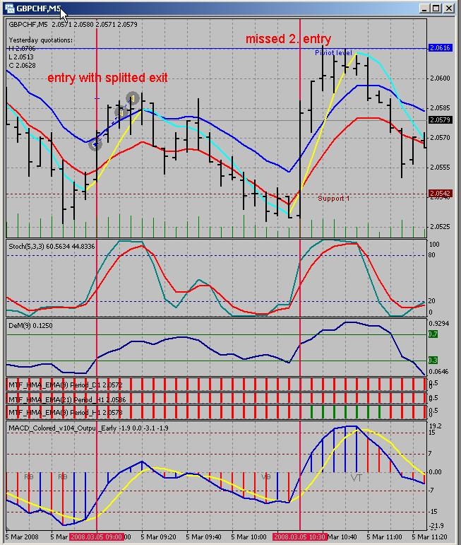 GBPCHF-5min-1.jpg
