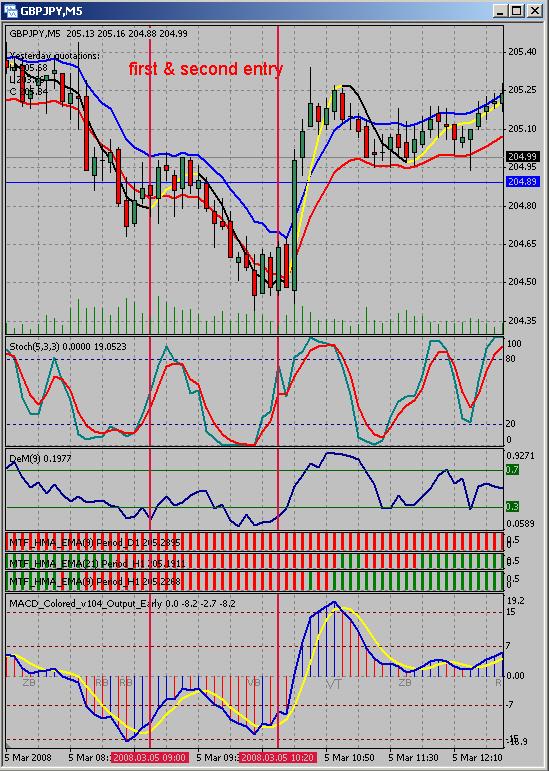 GBPJPY-5min.jpg