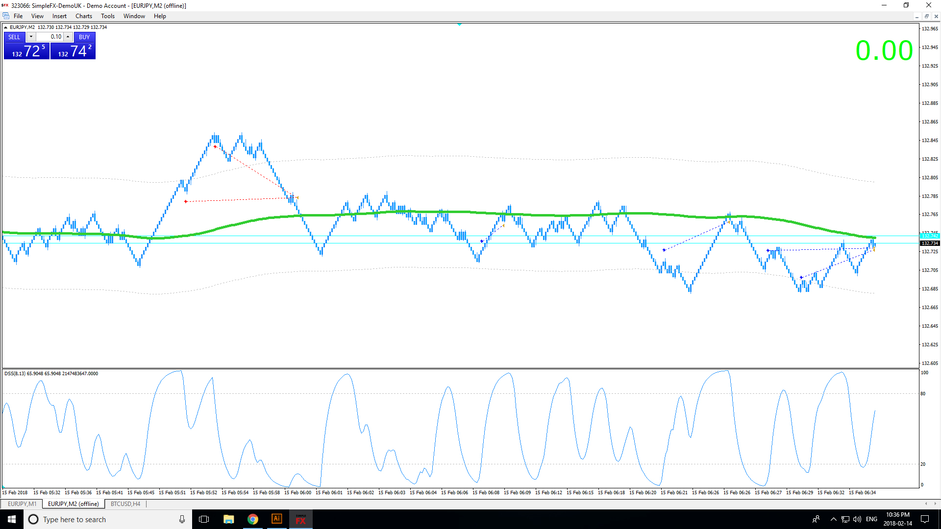 The Micro Trend.jpg