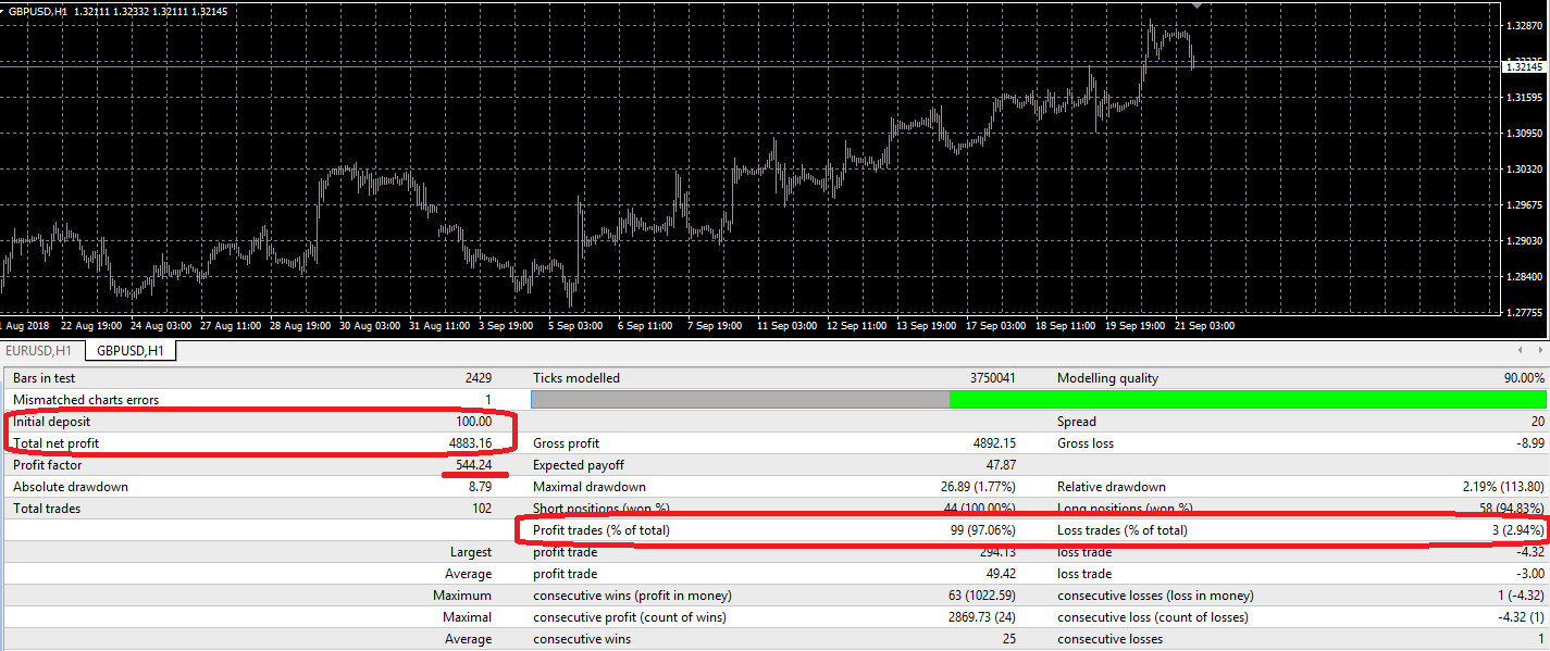 win 97%.png