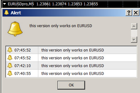 Stat_eurusd.jpg