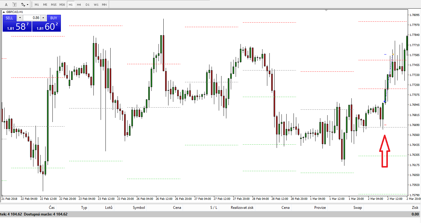 2-GBP-CAD 2.3. 2018.png