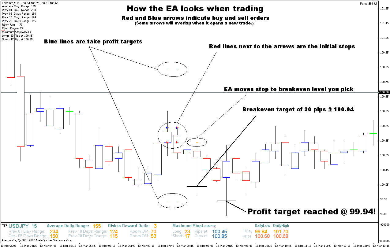 trade lines.gif