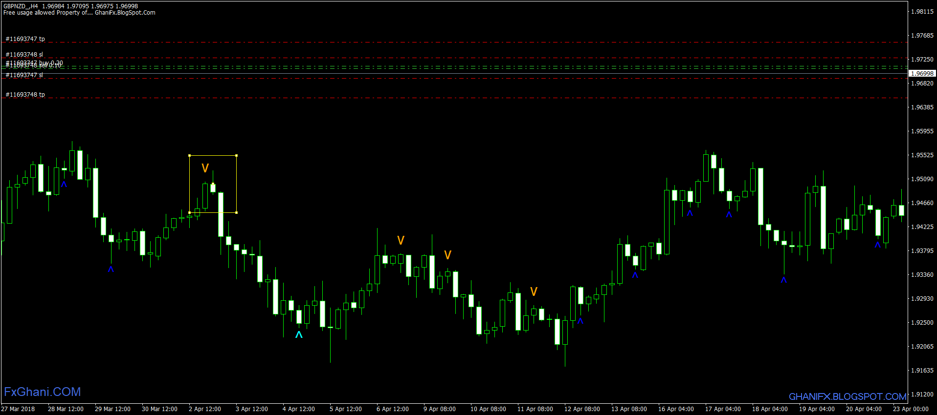 GBPNZD_H4.png