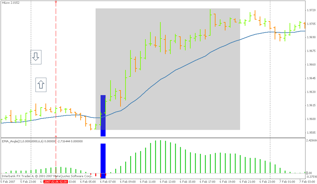 ema angle.gif