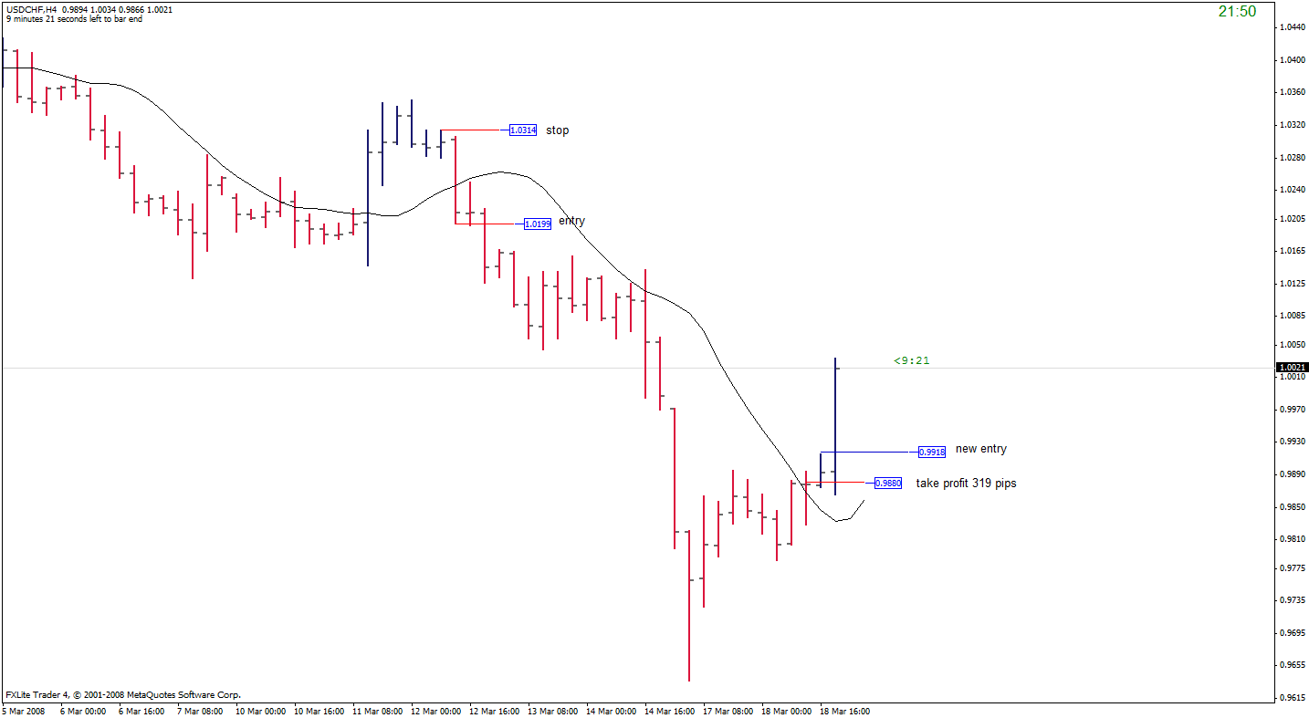 swiss15mn.gif
