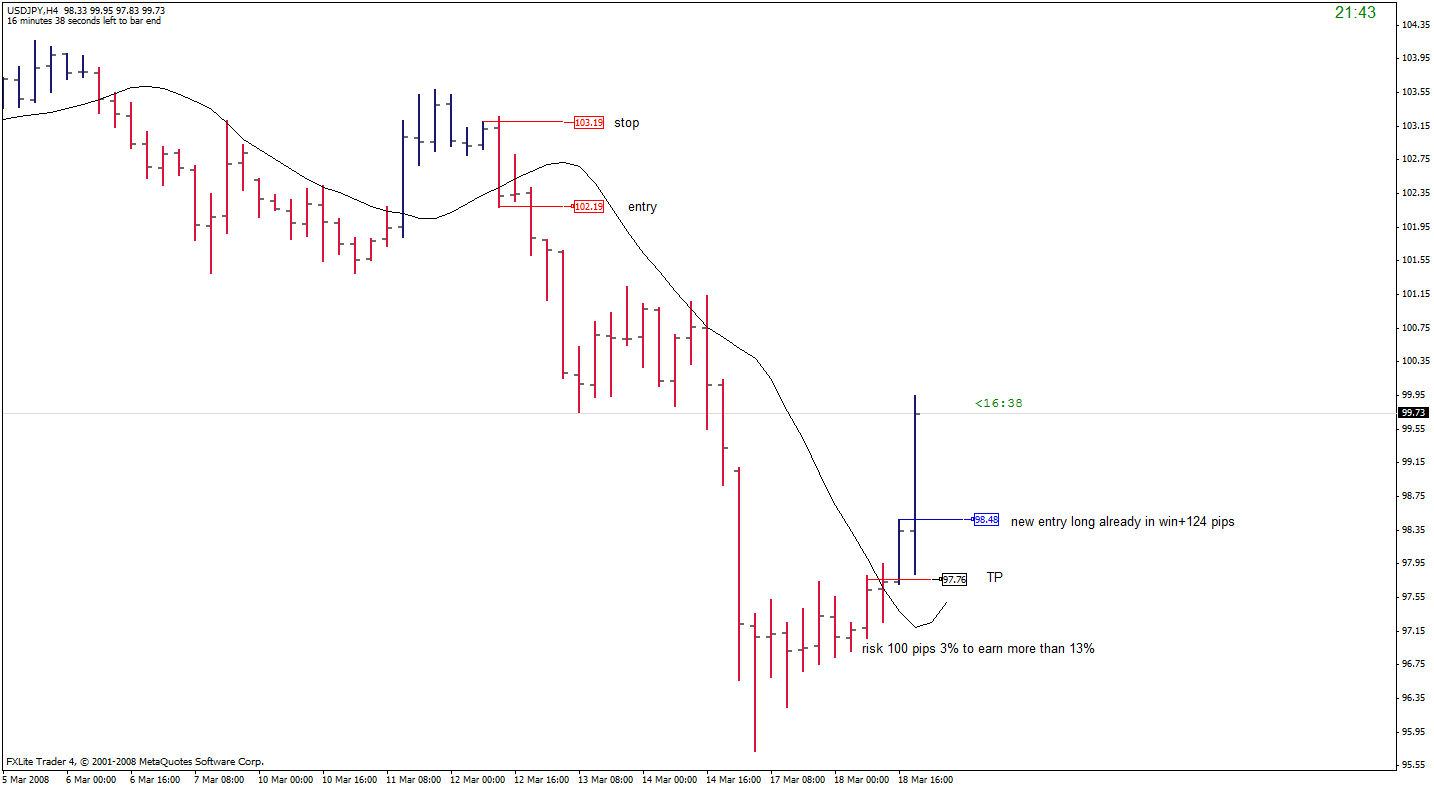 swiss15mn.gif