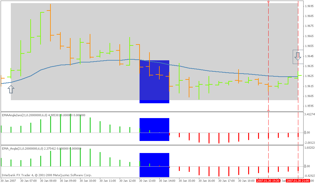 ema angle error.gif