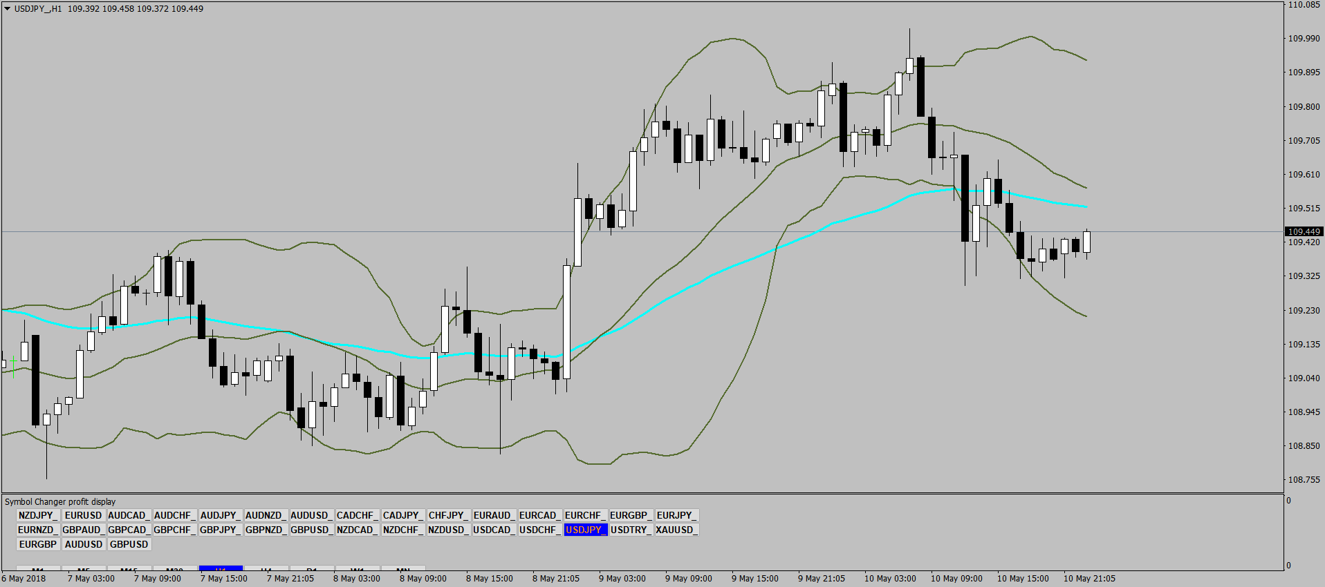USDJPY_H1.png