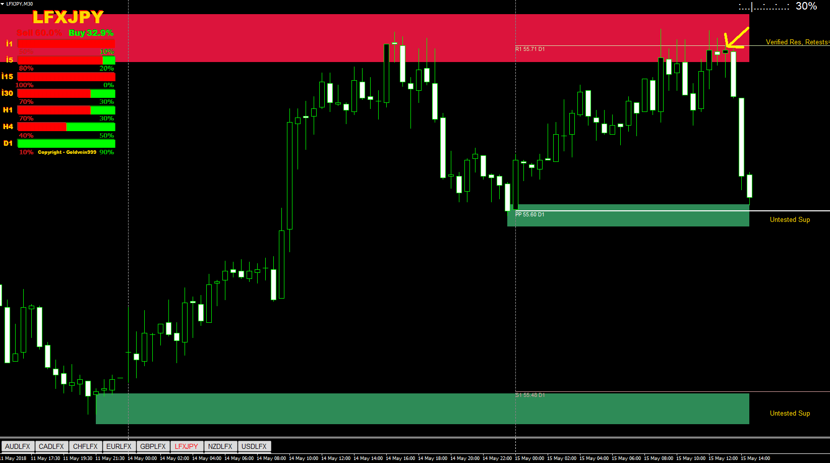 jpy chart.png