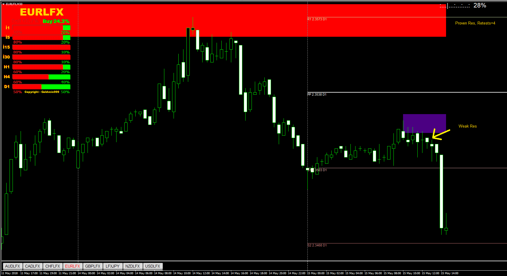 eur chart.png