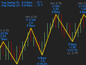 SwingMetrics.png