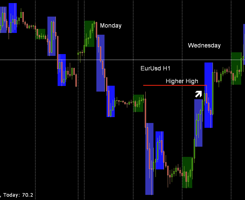 EU May 30 H1.png