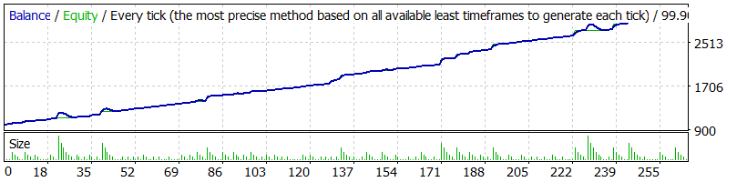 EU_H1_2016_june2018.gif
