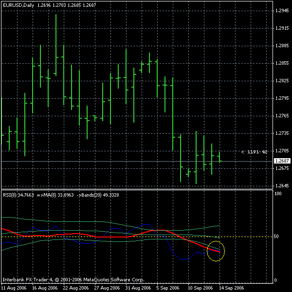 eurusd.gif
