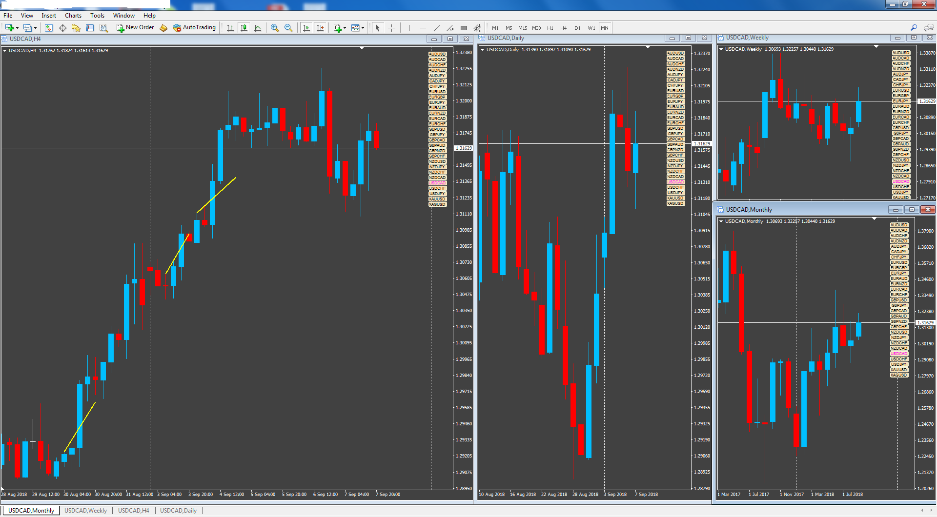 4 TF No Indicator Trading BUY.png