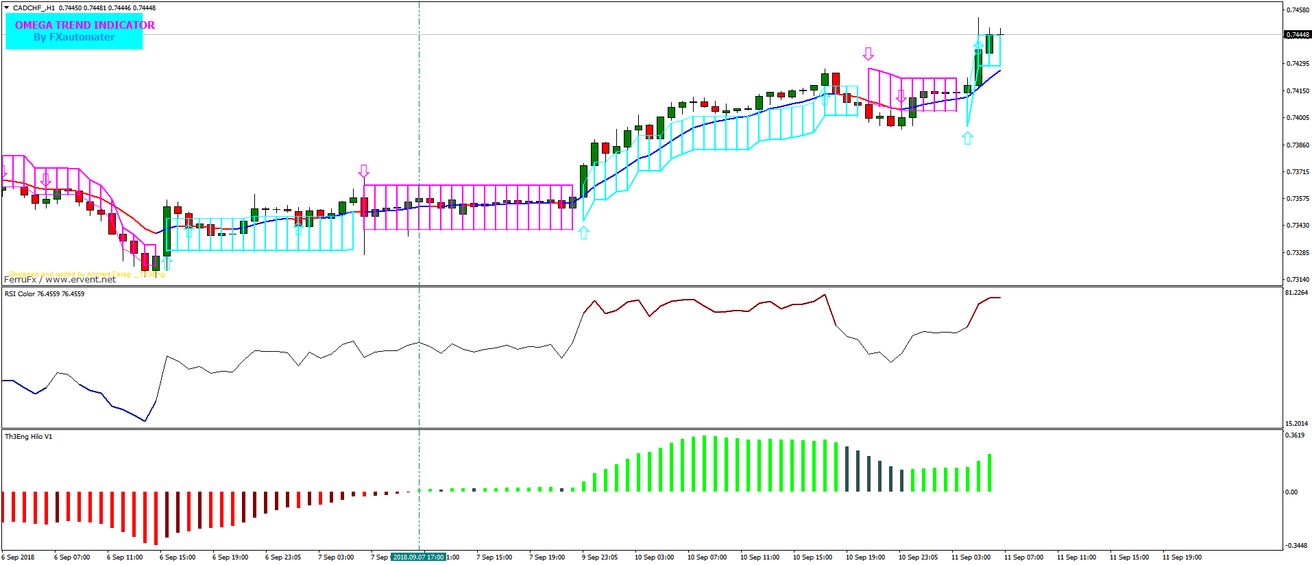 CADCHF_H1.png