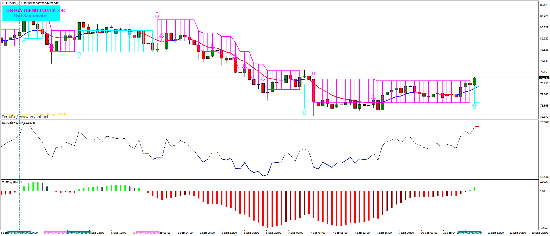 AUDJPY_H1.png